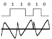 Analog waveforms8.jpg